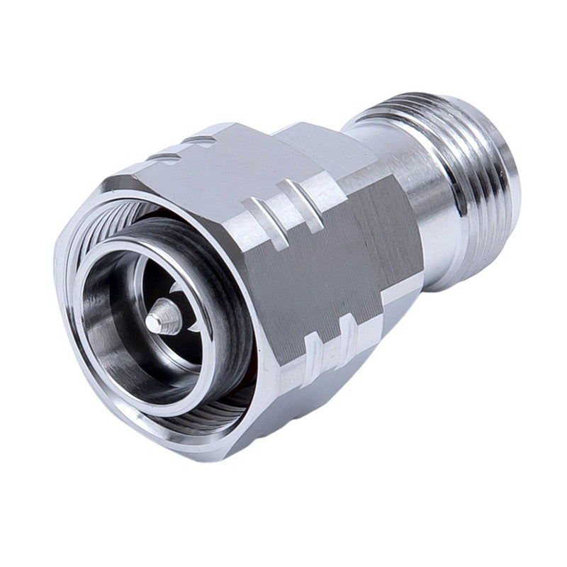 Din 4.3/10<br>RF Connectors