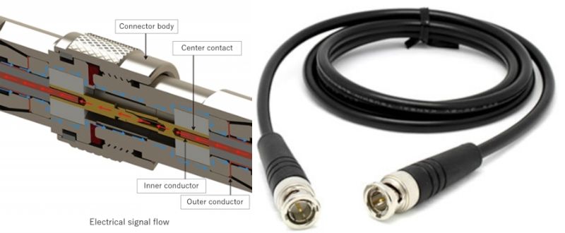 Examples of RF coaxial connectors and adapters in different shapes, sizes, and finishes, including SMA, BNC, and TNC types.