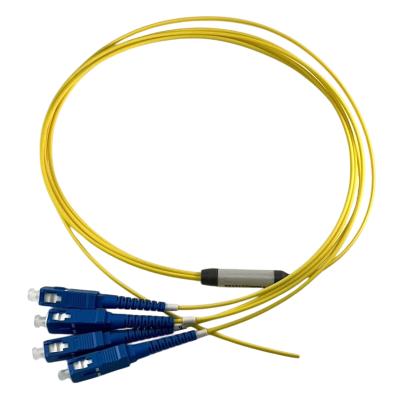 Fiber Optic<br>Cables