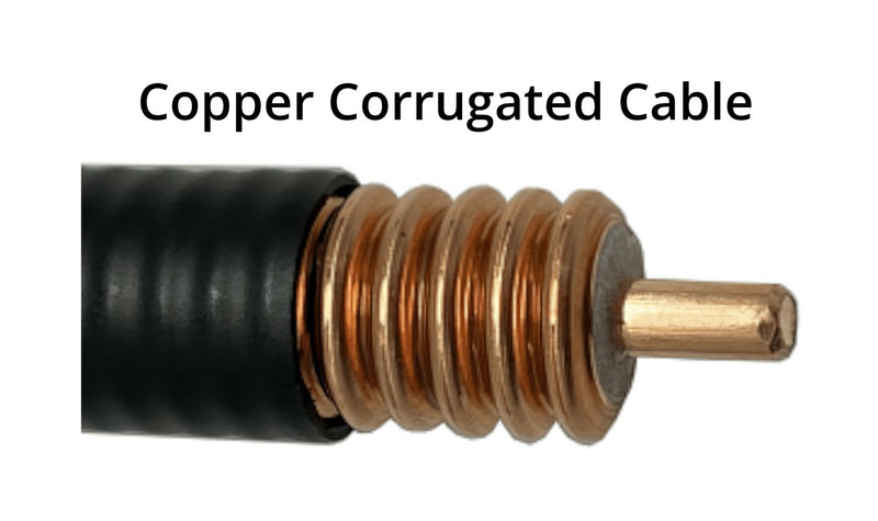 Close-up of a copper corrugated coaxial cable with a black outer sheath, showing its conductive core and ridged shielding.