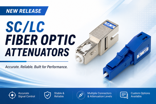 New Release: SC/LC Fiber Optic Attenuators