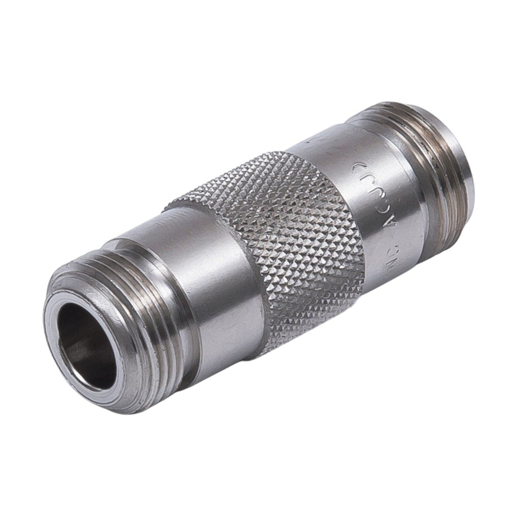 N 75Ω RF Connectors Guide | Features, Performance, and