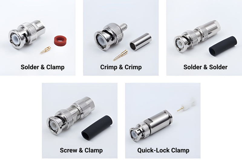 Bnc Plug Types BNC Plugs (Male): Types & Specs Guide | Tyclon – TYCLON