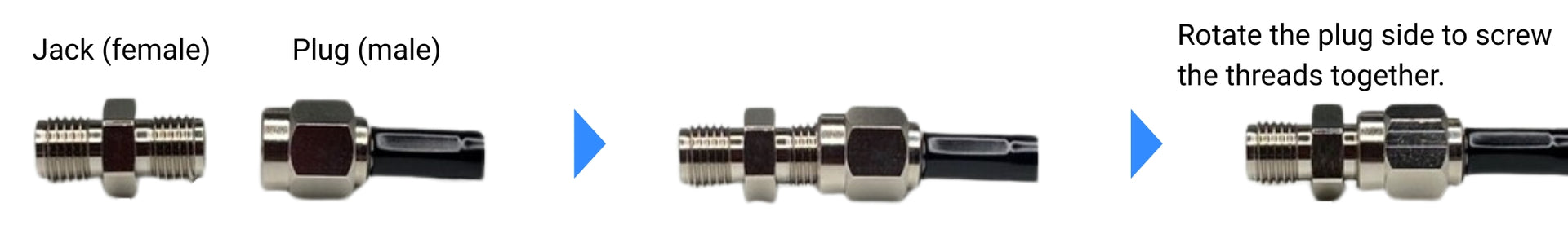 Diagram of SMA Male (Plug) and Female (Jack) Interfaces